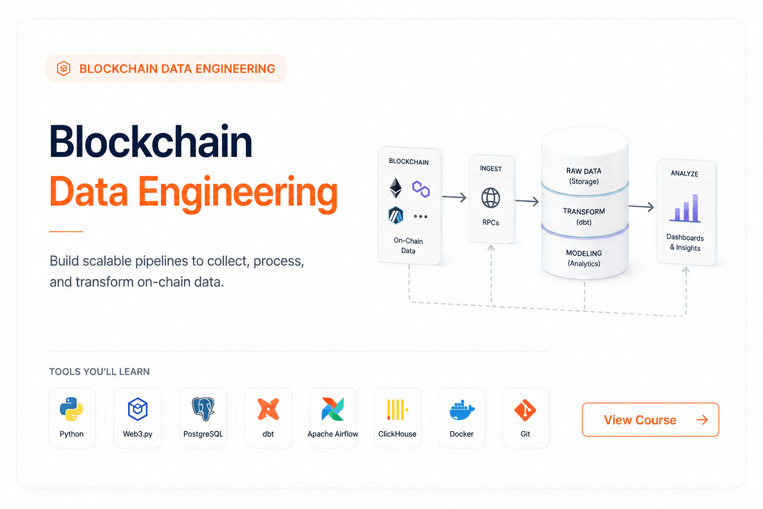 Blockchain Data Engineering programme