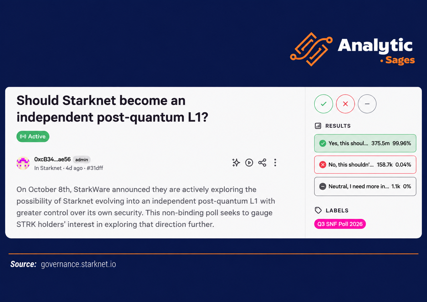Starknet Post-Quantum Governance Vote
